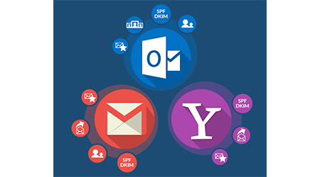 gmail, yahoo, and outlook logos