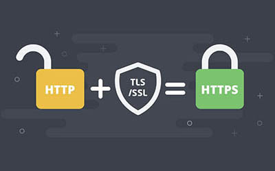 TLS what is it and why is it being deprecated